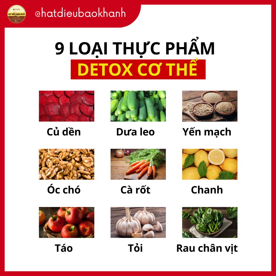9 Loại Thực Phẩm Detox Cơ Thể Tự Nhiên & Hiệu Quả